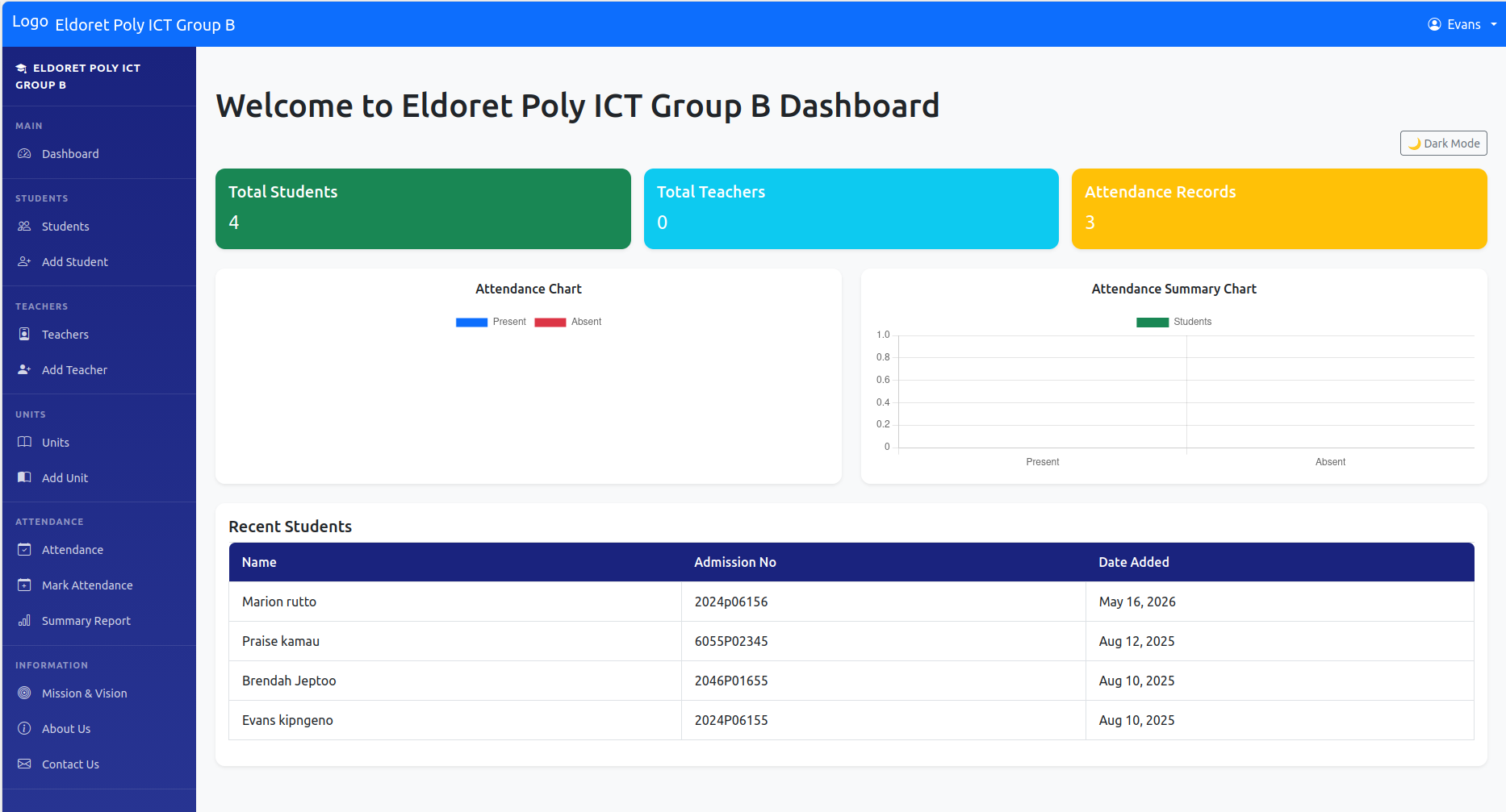 School Dashboard screenshot