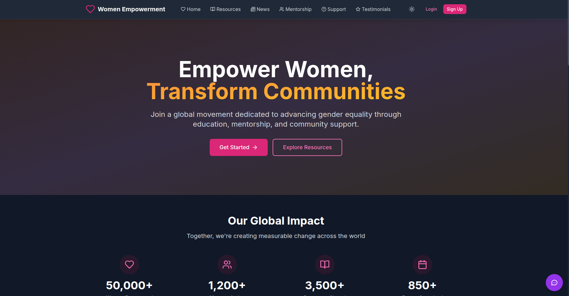 Women Empowerment SDGs Platform screenshot